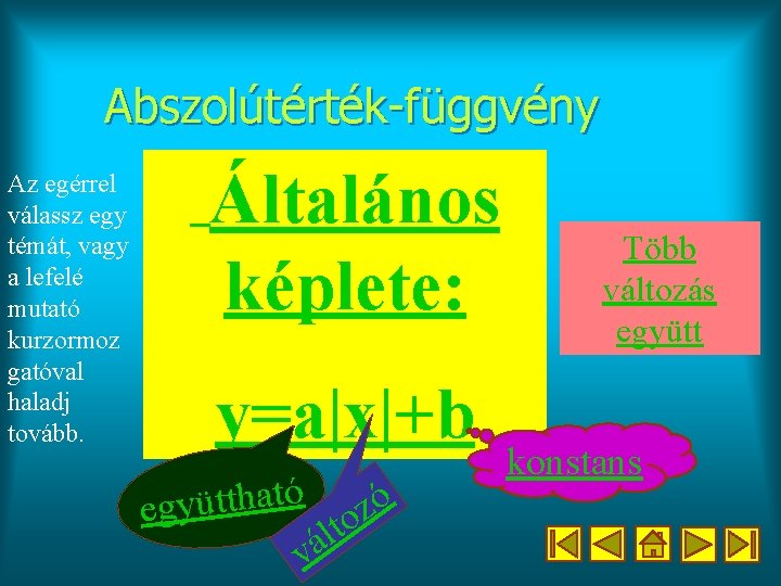 Abszolútérték-függvény Az egérrel válassz egy témát, vagy a lefelé mutató kurzormoz gatóval haladj tovább.