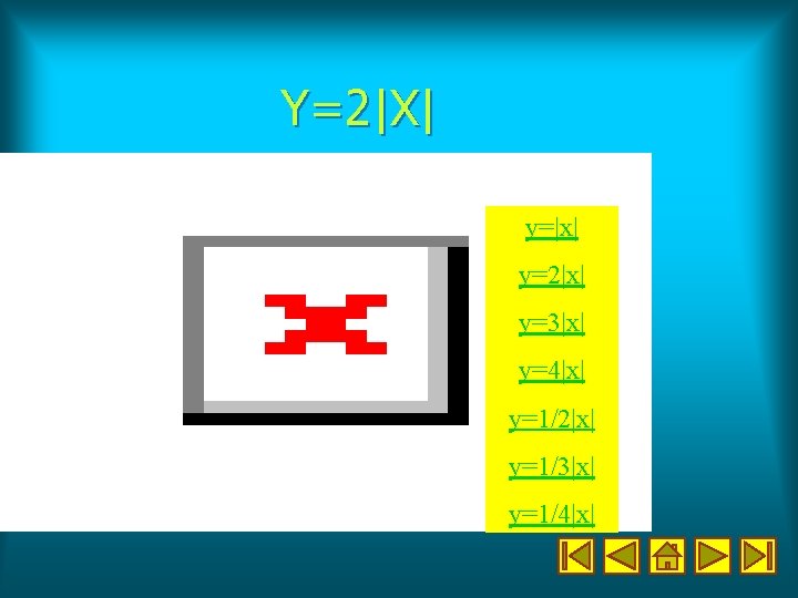 Y=2|X| y=|x| y=2|x| y=3|x| y=4|x| y=1/2|x| y=1/3|x| y=1/4|x| 