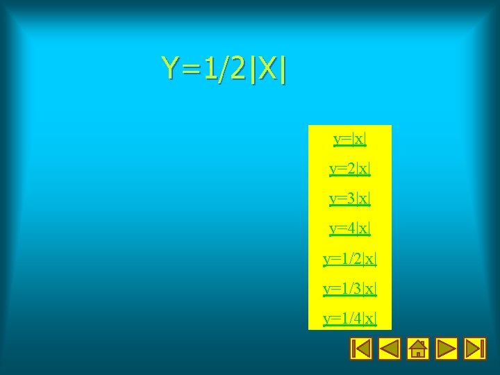 Y=1/2|X| y=|x| y=2|x| y=3|x| y=4|x| y=1/2|x| y=1/3|x| y=1/4|x| Y=1/2|X| y=|x| y=2|x| y=3|x| y=4|x| y=1/2|x| y=1/3|x| y=1/4|x|