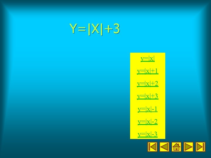 Y=|X|+3 y=|x|+1 y=|x|+2 y=|x|+3 y=|x|-1 y=|x|-2 y=|x|-3 