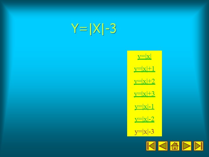 Y=|X|-3 y=|x|+1 y=|x|+2 y=|x|+3 y=|x|-1 y=|x|-2 y=|x|-3 