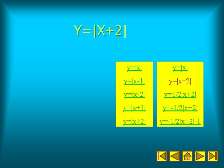 Y=|X+2| y=|x| y=|x-1| y=|x+2| y=|x-2| y=1/2|x+2| y=|x+1| y=-1/2|x+2|-1 
