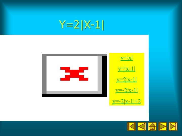 Y=2|X-1| y=|x-1| y=2|x-1| y=-2|x-1|+2 