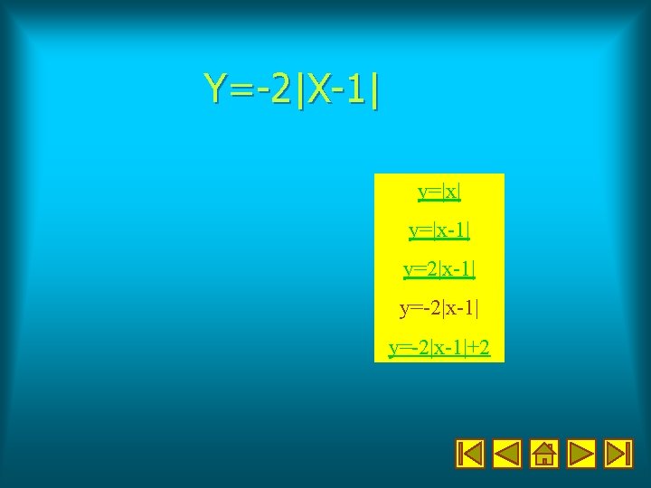 Y=-2|X-1| y=|x-1| y=2|x-1| y=-2|x-1|+2 