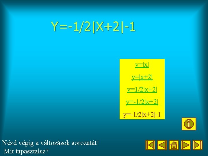 Y=-1/2|X+2|-1 y=|x| y=|x+2| y=1/2|x+2| y=-1/2|x+2|-1 Nézd végig a változások sorozatát! Mit tapasztalsz? 