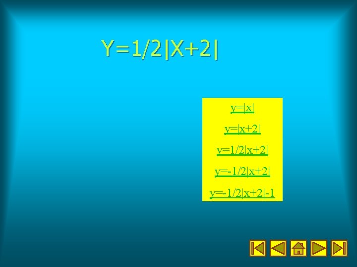 Y=1/2|X+2| y=|x+2| y=1/2|x+2| y=-1/2|x+2|-1 