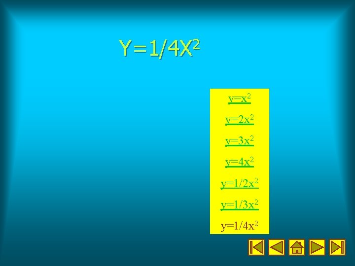 Y=1/4 X 2 y=x 2 y=2 x 2 y=3 x 2 y=4 x 2