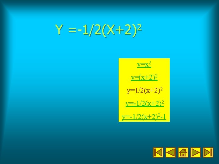 Y =-1/2(X+2)2 y=x 2 y=(x+2)2 y=1/2(x+2)2 y=-1/2(x+2)2 -1 