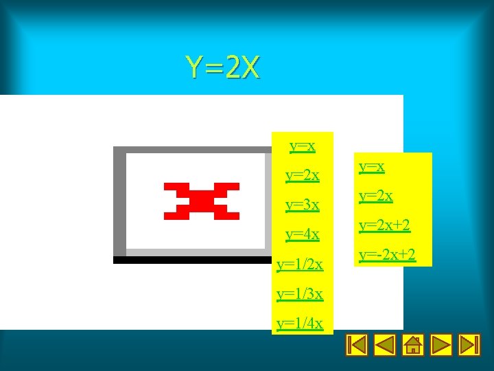 Y=2 X y=x y=2 x y=3 x y=4 x y=1/2 x y=1/3 x y=1/4