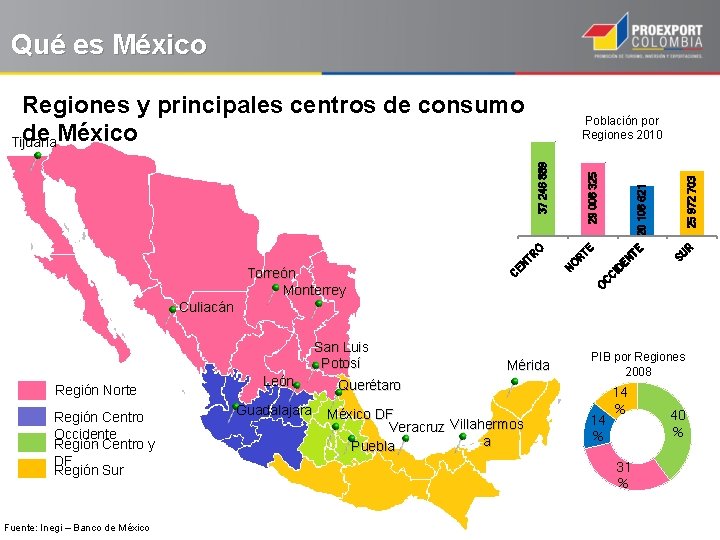 Qué es México Regiones y principales centros de consumo de México Tijuana 25 972
