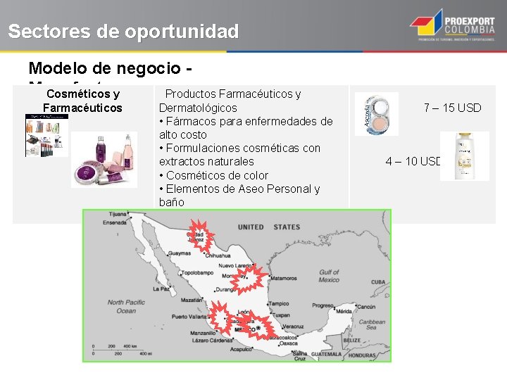 Sectores de oportunidad Modelo de negocio Manufacturas Cosméticos y Productos Farmacéuticos y Farmacéuticos Dermatológicos