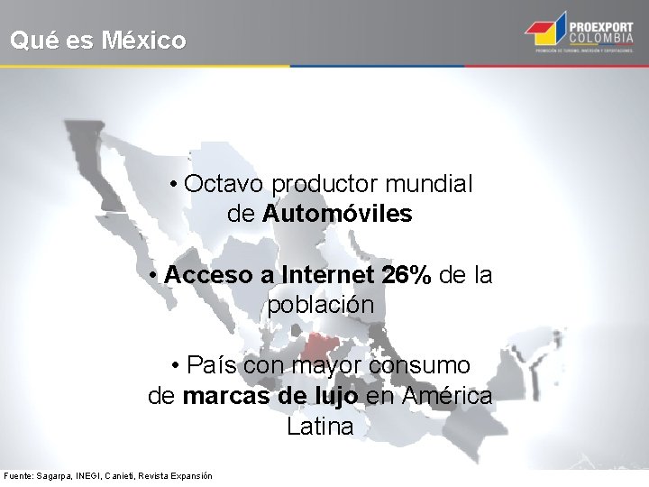 Qué es México • Octavo productor mundial de Automóviles • Acceso a Internet 26%