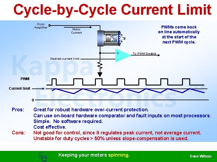 Cycle-by-Cycle Current Limit From Amplifier PWMs come back on line automatically at the start