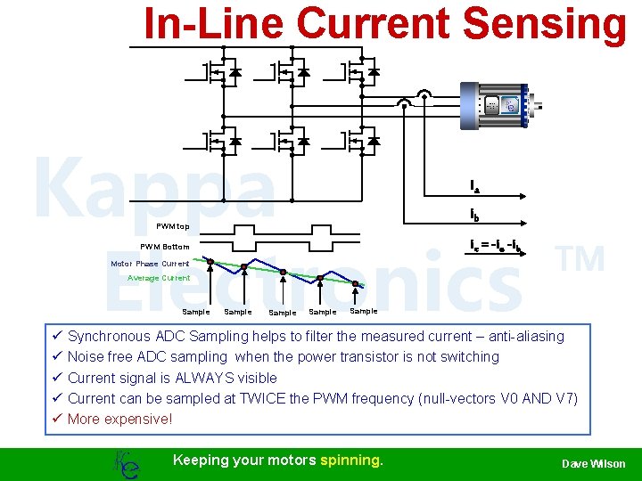 In-Line Current Sensing Dave’s Motor Control Center Kappa Electronics ia ib PWM top ic