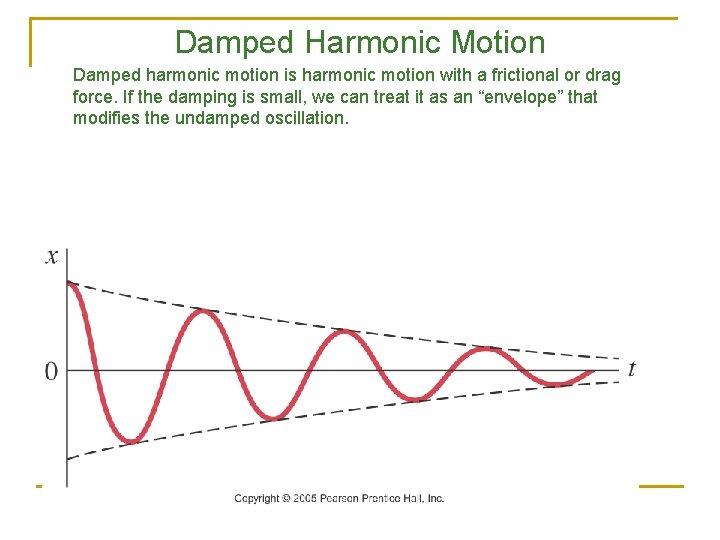 Damped Harmonic Motion Damped harmonic motion is harmonic motion with a frictional or drag