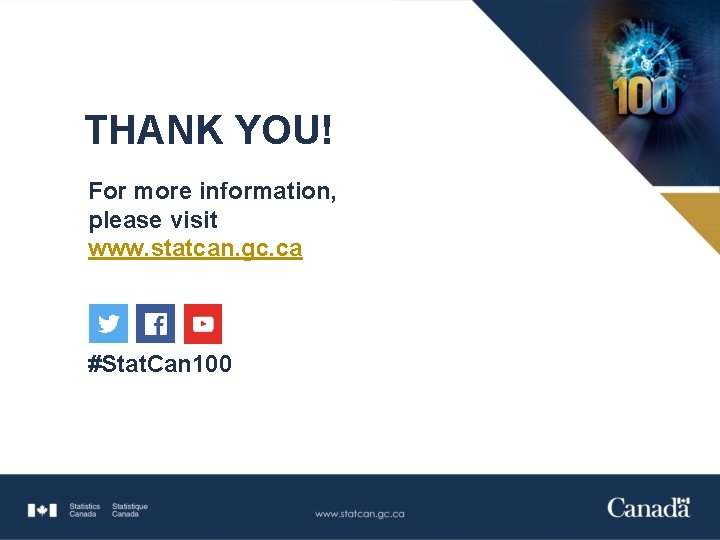 THANK YOU! For more information, please visit www. statcan. gc. ca #Stat. Can 100