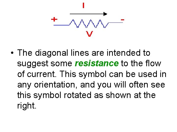  • The diagonal lines are intended to suggest some resistance to the flow