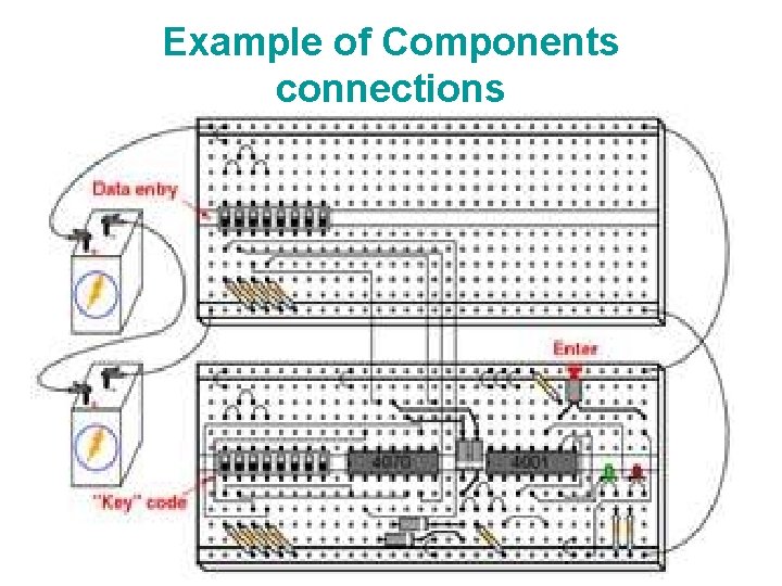 Example of Components connections 