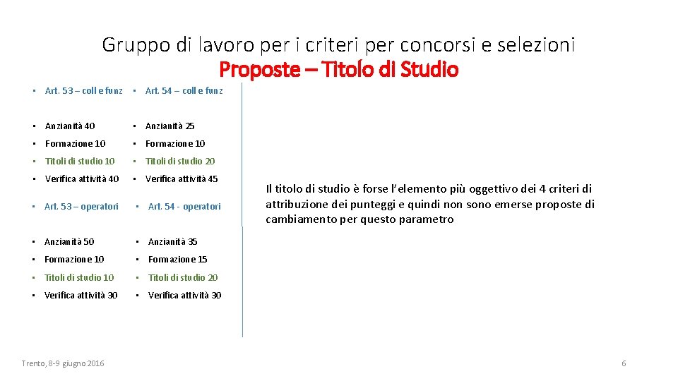 Gruppo di lavoro per i criteri per concorsi e selezioni Proposte – Titolo di