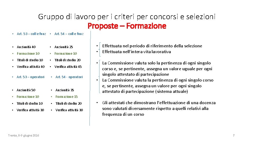 Gruppo di lavoro per i criteri per concorsi e selezioni Proposte – Formazione •