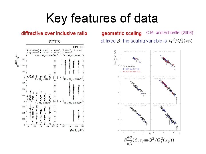 Key features of data diffractive over inclusive ratio geometric scaling C. M. and Schoeffel