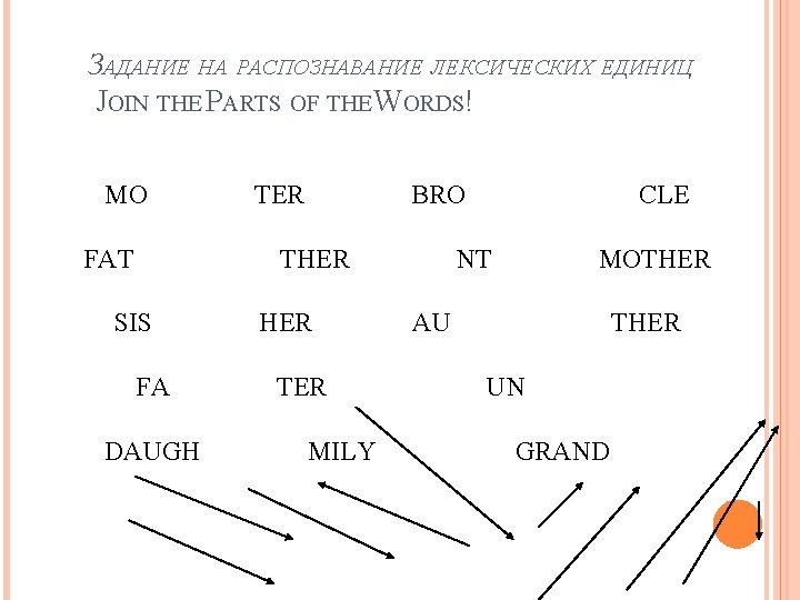 ЗАДАНИЕ НА РАСПОЗНАВАНИЕ ЛЕКСИЧЕСКИХ ЕДИНИЦ JOIN THE PARTS OF THE WORDS! MO FAT TER