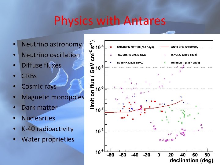 Physics with Antares • • • Neutrino astronomy Neutrino oscillation Diffuse fluxes GRBs Cosmic