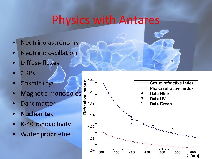 Physics with Antares • • • Neutrino astronomy Neutrino oscillation Diffuse fluxes GRBs Cosmic