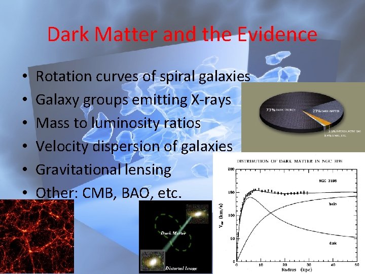 Dark Matter and the Evidence • • • Rotation curves of spiral galaxies Galaxy
