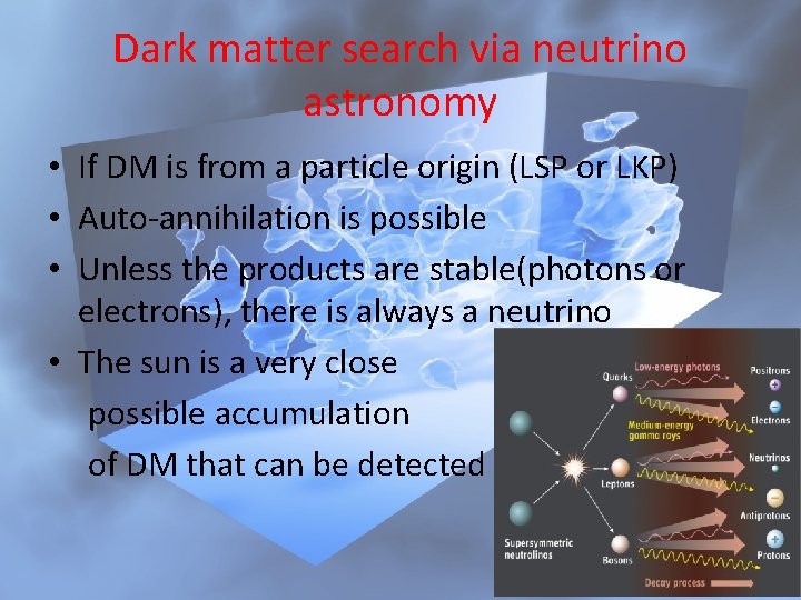 Dark matter search via neutrino astronomy • If DM is from a particle origin