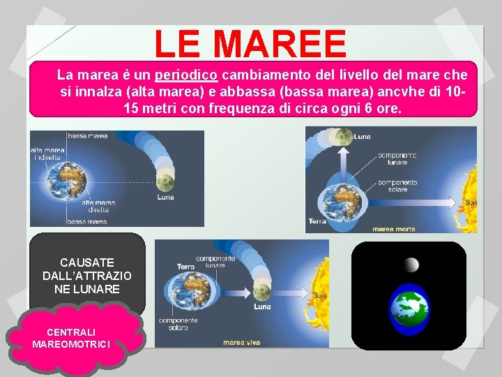 LE MAREE La marea è un periodico cambiamento del livello del mare che si