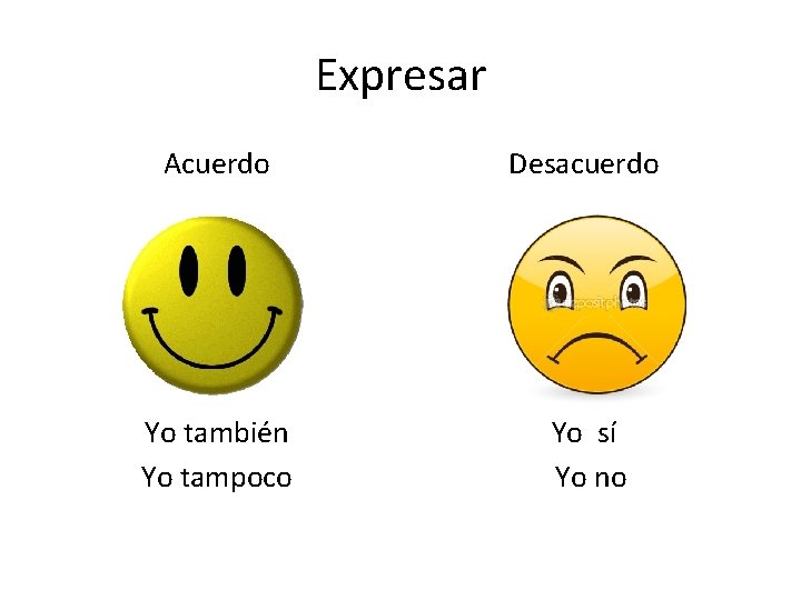 Expresar Acuerdo Desacuerdo Yo también Yo tampoco Yo sí Yo no 