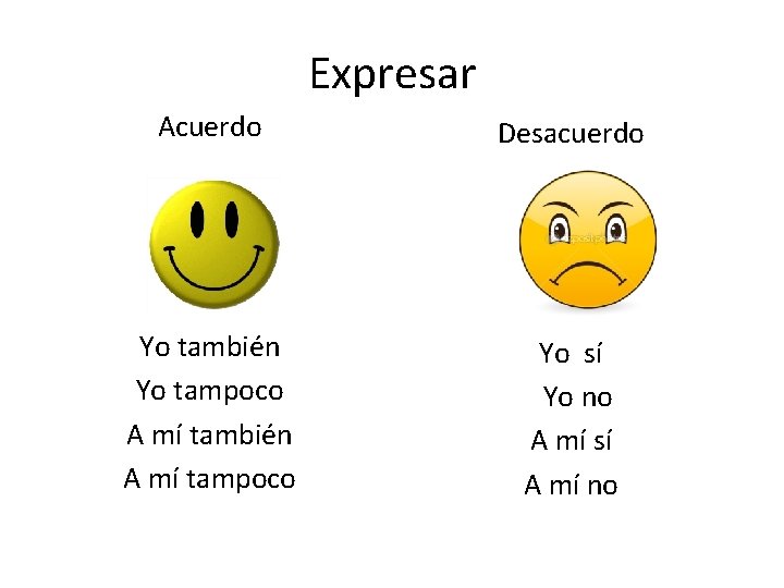 Expresar Acuerdo Desacuerdo Yo también Yo tampoco A mí también A mí tampoco Yo Expresar Acuerdo Desacuerdo Yo también Yo tampoco A mí también A mí tampoco Yo