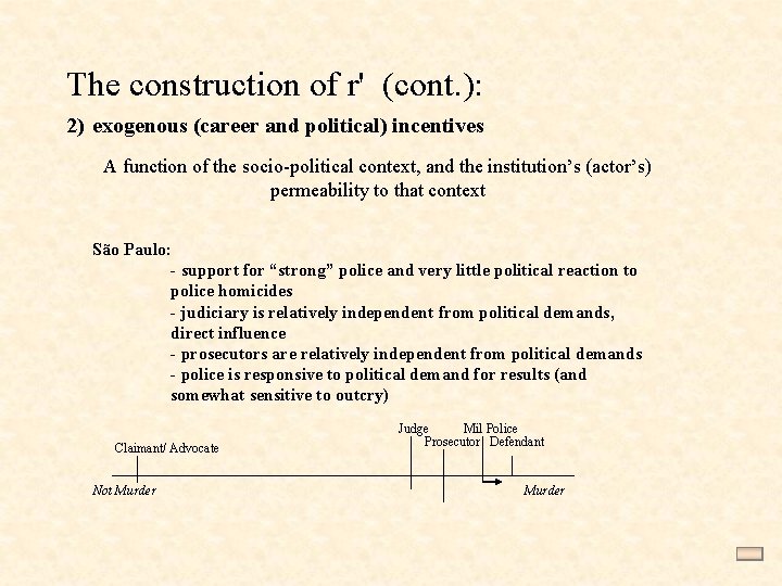 The construction of r' (cont. ): 2) exogenous (career and political) incentives A function