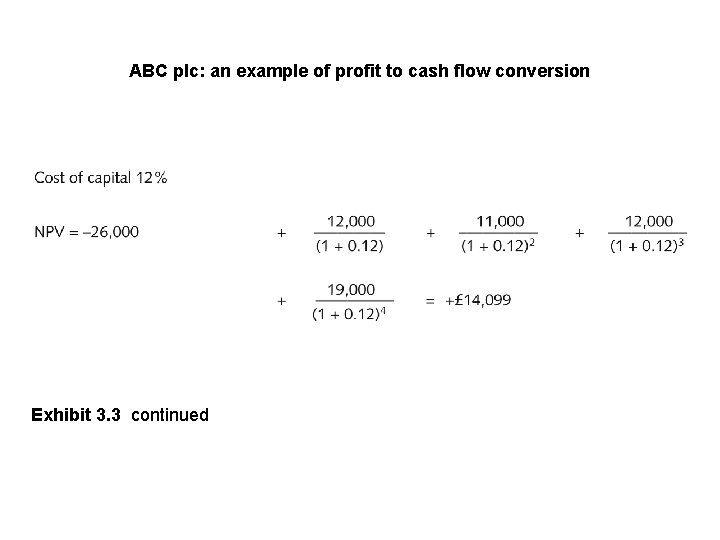 ABC plc: an example of profit to cash flow conversion Exhibit 3. 3 continued