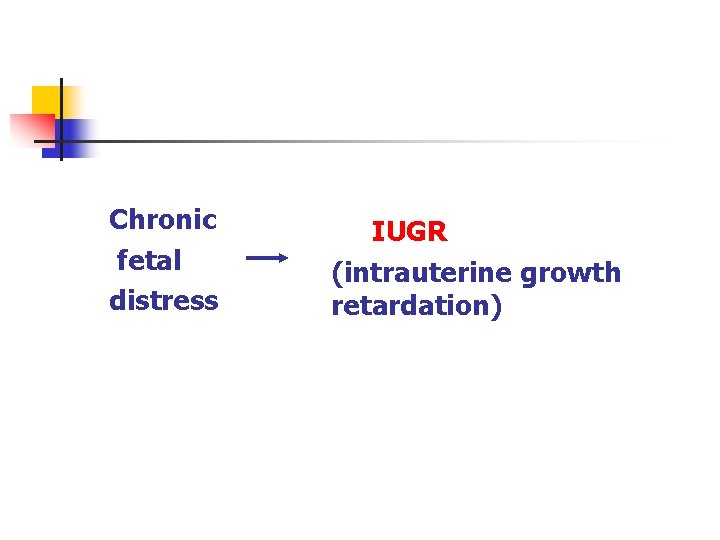 Chronic fetal distress IUGR (intrauterine growth retardation) 