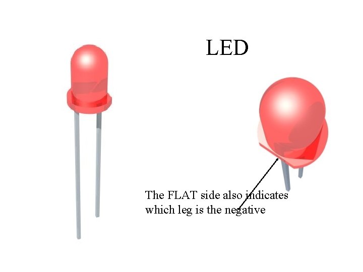 LED The FLAT side also indicates which leg is the negative 