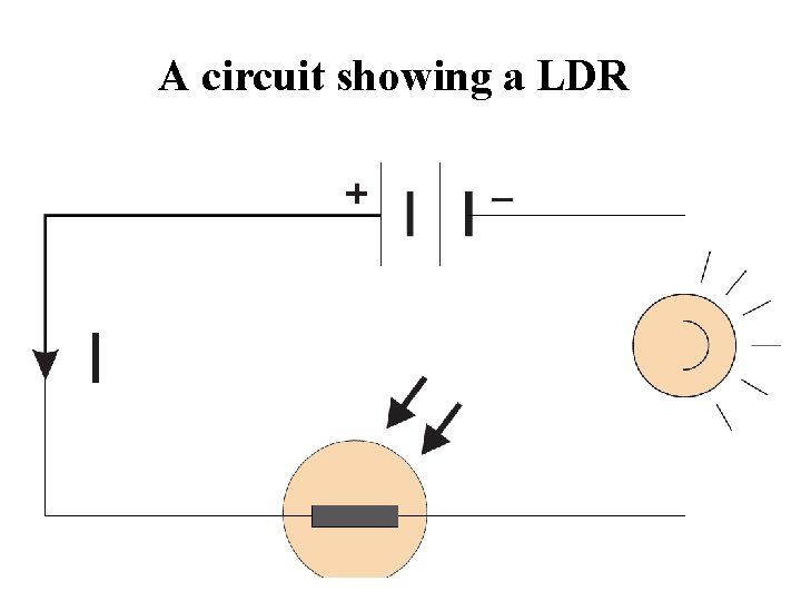 A circuit showing a LDR 