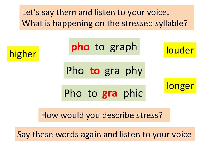 Let’s say them and listen to your voice. What is happening on the stressed