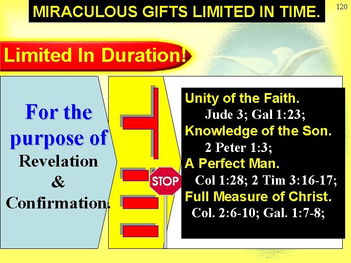 MIRACULOUS GIFTS LIMITED IN TIME. 120 Limited In Duration! For the purpose of Revelation