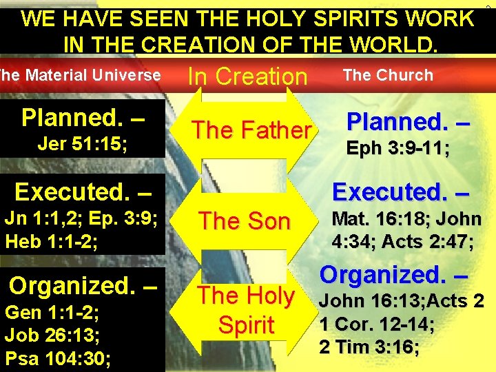 WE HAVE SEEN THE HOLY SPIRITS WORK IN THE CREATION OF THE WORLD. The