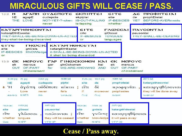 MIRACULOUS GIFTS WILL CEASE / PASS. Cease / Pass away. 36 