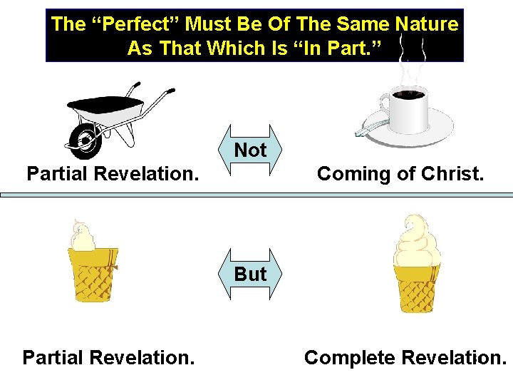The “Perfect” Must Be Of The Same Nature As That Which Is “In Part.