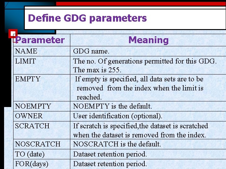 Define GDG parameters Parameter NAME LIMIT EMPTY NOEMPTY OWNER SCRATCH NOSCRATCH TO (date) FOR(days)