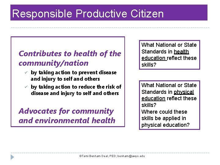 Responsible Productive Citizen Contributes to health of the community/nation ü by taking action to