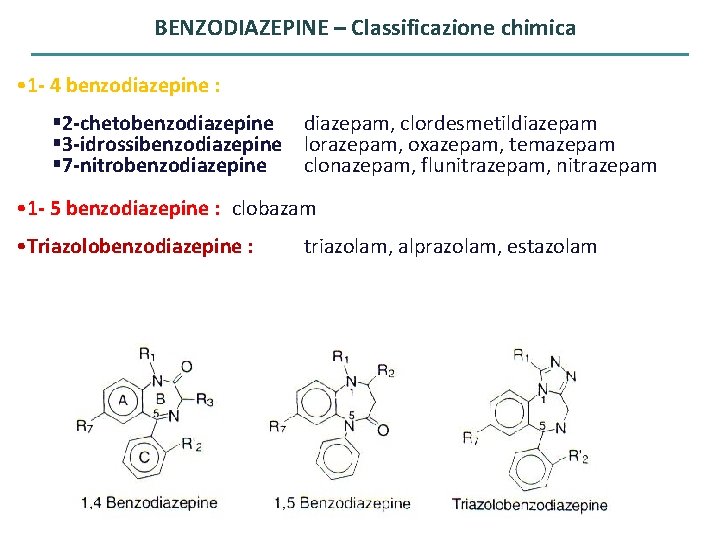 BENZODIAZEPINE – Classificazione chimica • 1 - 4 benzodiazepine : 2 -chetobenzodiazepine diazepam, clordesmetildiazepam