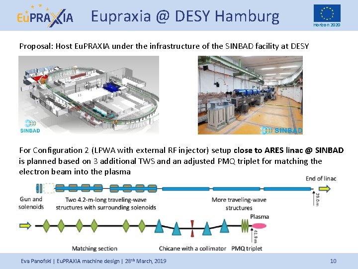 Eupraxia @ DESY Hamburg Horizon 2020 Proposal: Host Eu. PRAXIA under the infrastructure of
