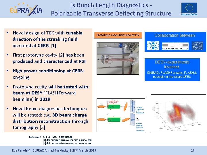 fs Bunch Length Diagnostics Polarizable Transverse Deflecting Structure § Novel design of TDS with