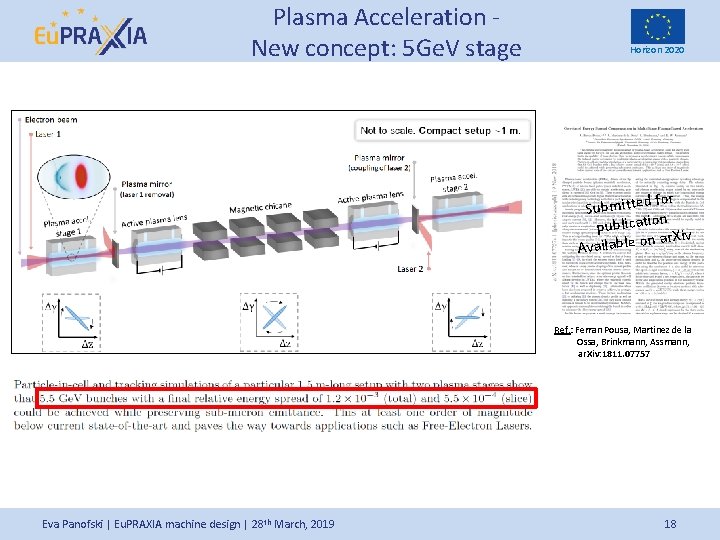 Plasma Acceleration New concept: 5 Ge. V stage Horizon 2020 for Submitted publication n