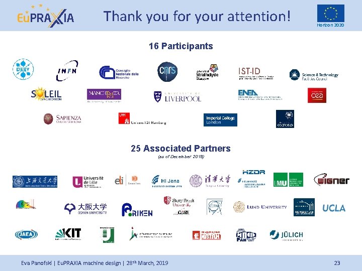 Thank you for your attention! Horizon 2020 16 Participants 25 Associated Partners (as of